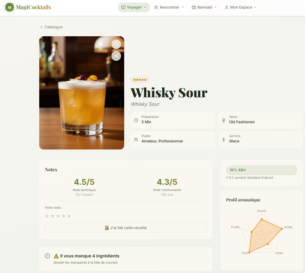 Whisky sour avec mousse parfaite et garniture agrume séché, signature d'un bar professionnel